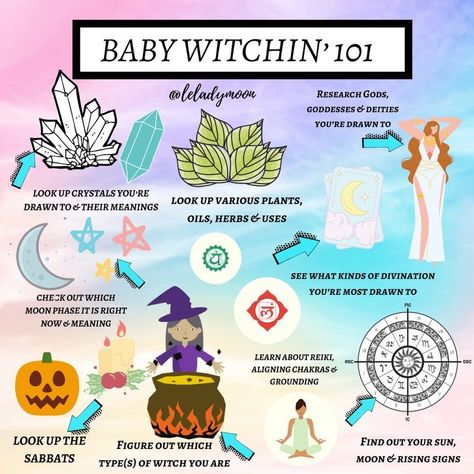 Beginner Witch Tips, Witch Spells, Beginner Witch, Making Content, Witchcraft Spells For Beginners, Witch Tips, Witch Herbs, Wiccan Magic, Witch Spirituality