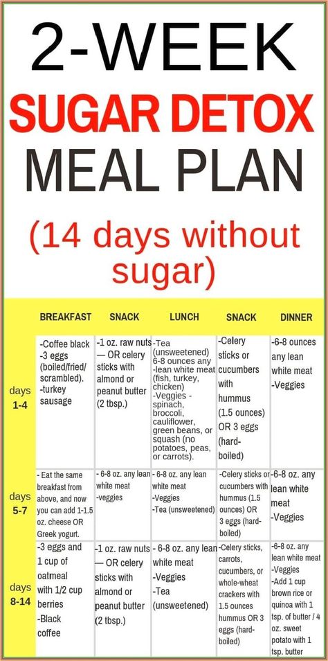 2-Week Sugar Detox Meal Plan. I NEED TO START THIS TODAY!!! #sugardetoxcleanse #sugardetox Sugar Detox Meal Plan, Sugar Detox Cleanse, Detox Meal Plan, Sugar Free Diet, Smoothie Detox, Detox Drinks Recipes, Sugar Detox, Natural Detox, Healthy Smoothie