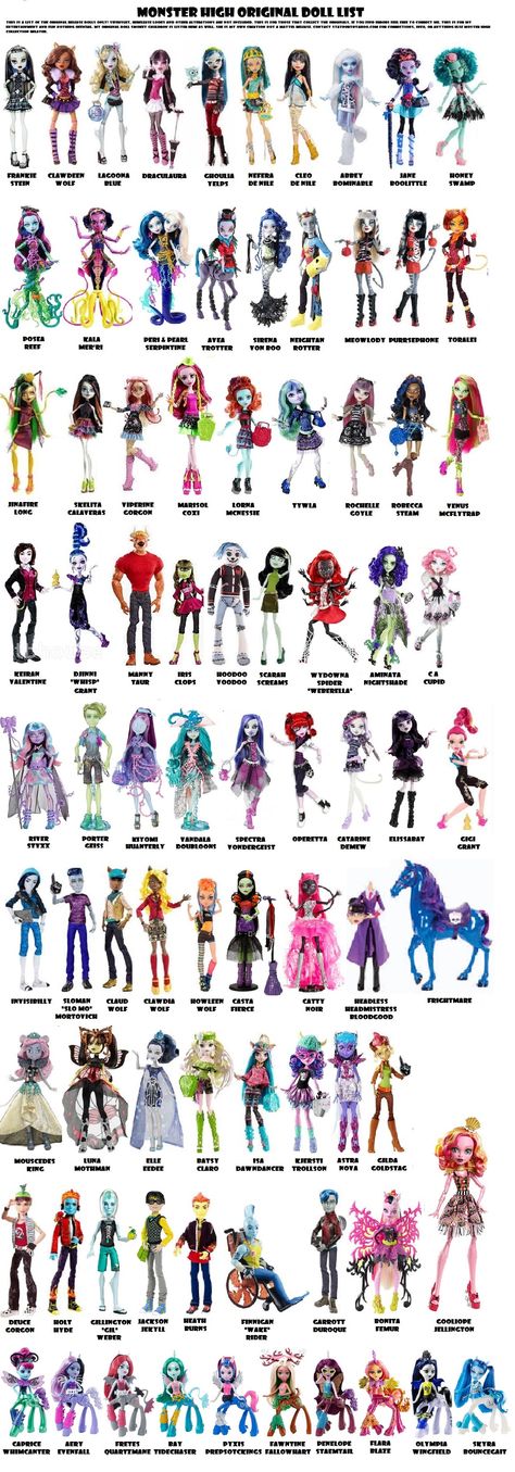 Monster High Doll Collection List (Originals) Gouls Rule Monster High, All Of The Monster High Characters, All The Monster High Characters, Monster High Characters Draculaura, Monsters High Characters, Monster High Underrated Characters, Gen 1 Monster High, Monster High Original Characters, Monster High Characters List