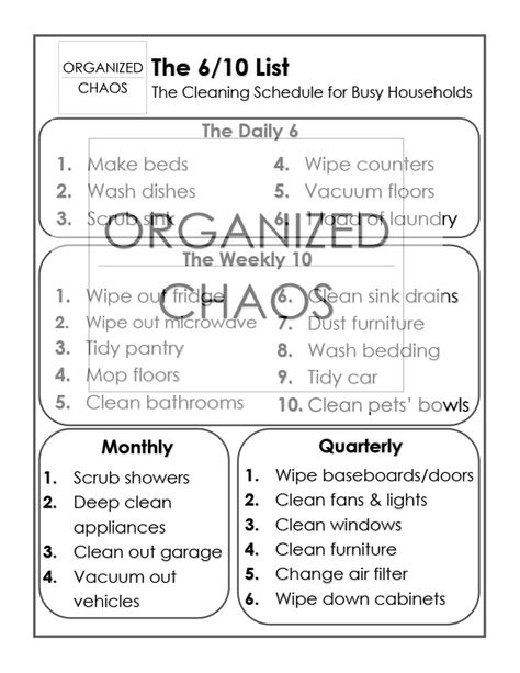 Working Parent, Cleaning List, Organized Chaos, Organization Inspiration, Cleaning Appliances, Shower Cleaner, Cleaning Checklist, Washing Dishes, Cleaning Schedule