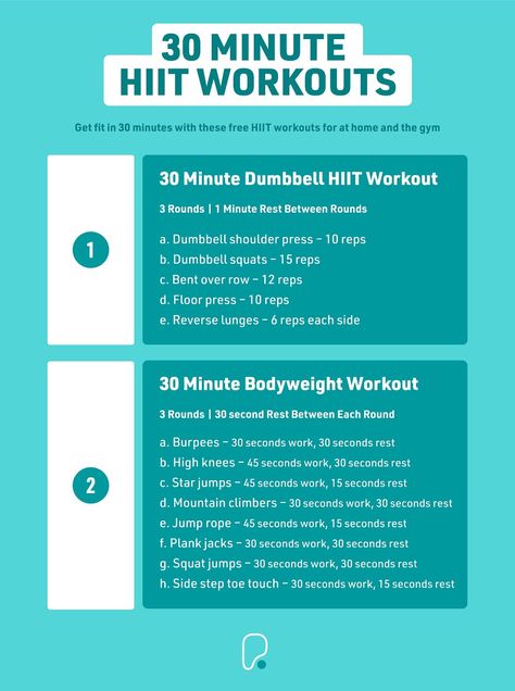 Get fit in 30 minutes with these 30 minute full body HIIT workouts. Build strength with our dumbbell HIIT workout or burn calories with our no equipment HIIT workout for at home. 30 Minute Full Body Hiit Workout, 60 Minute Hiit Workout, 30 Minute Strength Workout, Body Weight Hiit Workout At Home, 30 Min Hiit Workout Gym, Hiit Workouts No Equipment, Benefits Of Hiit Workouts, 25 Minute Hiit Workout, 30 Min Strength Workout