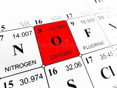 Oxygen on the periodic table of the elements , #ad, #periodic, #Oxygen, #elements, #table #ad Oxygen Aesthetic, Oxygen Element, Oxygen Periodic Table, Modern Periodic Table Hd, Updated Periodic Table Of Elements, Periodic Table With Oxidation Number, Periodic Table Of The Elements, Yes I Have, Aesthetic Movies