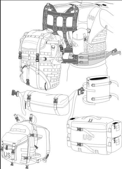 Mochila Edc, Bushcraft Kit, Combat Arms, Tactical Wear, Military Gear Tactical, Tac Gear, Molle System, Combat Gear, Tactical Equipment