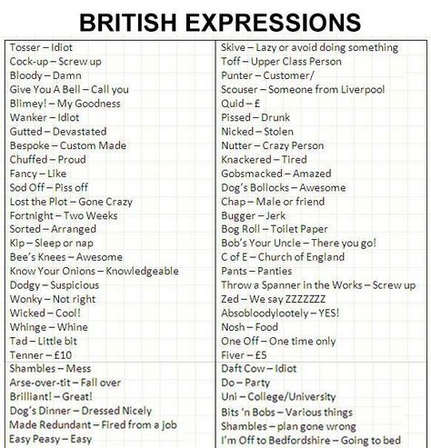 British lingo for you Americans @AnitaEatBetter British Phrases, British Slang Words, British Quotes, Tatabahasa Inggeris, British Slang, Slang Words, English Vocab, Bahasa Korea, English Idioms