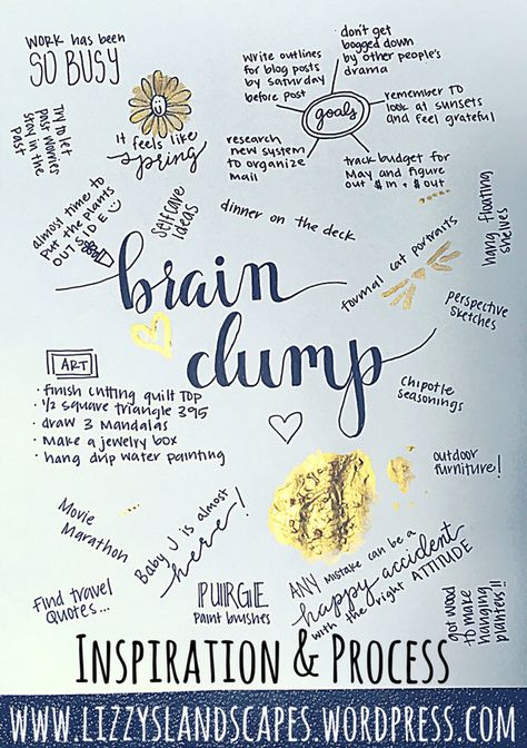 How I do a Brain Dump | Getting everything on my mind on my paper – Lizzy's Landscapes Brain Dumping Journal, Journal Ideas Brain Dump, Brain Dump Journal Page, Journaling Brain Dump, Brain Dump Journal Aesthetic, Brain Dump Journal Ideas, Brain Dump Aesthetic, Mind Dump Journal, Brain Dump Ideas