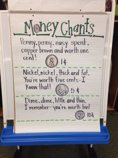 Money Anchor Chart First Grade, One More One Less Anchor Chart, Hairy Money Anchor Chart 2nd Grade, Friendly Numbers Anchor Chart, 10 More 10 Less Anchor Chart, Money Anchor Chart 2nd Grade, Coins Anchor Chart, Money Anchor Chart, Teacher Goals