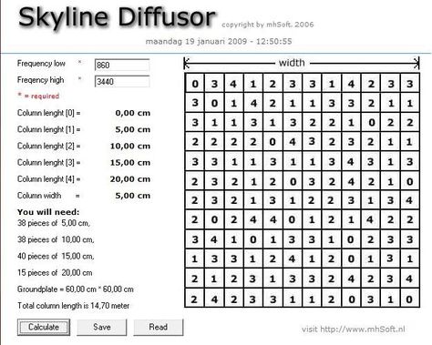 Learn the basics of diffusions, including the effects it has on your studio setup, then get to work building your own acoustic diffuser! Sound Diffuser Diy, Skyline Diffuser, Acoustic Panels Diy, Acoustic Diffuser, Music Studio Ideas, Sound Panels, Recording Studio Ideas, Diffuser Diy, Sound Diffuser