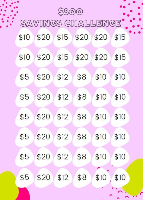 Money Saving Challenge Printable, Saving Challenge Printable, Saving Money Chart, Savings Chart, Money Chart, Money Saving Methods, Money Saving Techniques, Money Plan, Savings Planner