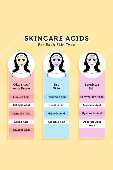 ♡ Skincare Acids, Sensitive Acne Prone Skin, Skin Facts, Skin Advice, Skin Care Routine Order, Serious Skin Care, Basic Skin Care Routine, Healthy Skin Tips, Facial Skin Care Routine