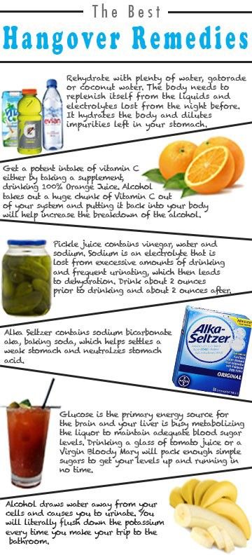 #hangover Hangover Headache, Hangover Prevention, Juice Bottle, Bottle Ideas, Pickle Juice, Juice Bottles, Detox Diet, Fruit Juice, Detox Drinks