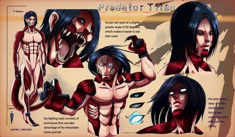 The 10th Titan shifter - Chapter 1: Inheritance - Page 3 - Wattpad Aot Titan Shifter Oc, Aot Titans, Titan Shifter, Female Titan, Oc Reference, Attack On Titan Series, New Titan, The Predator, Aot Characters