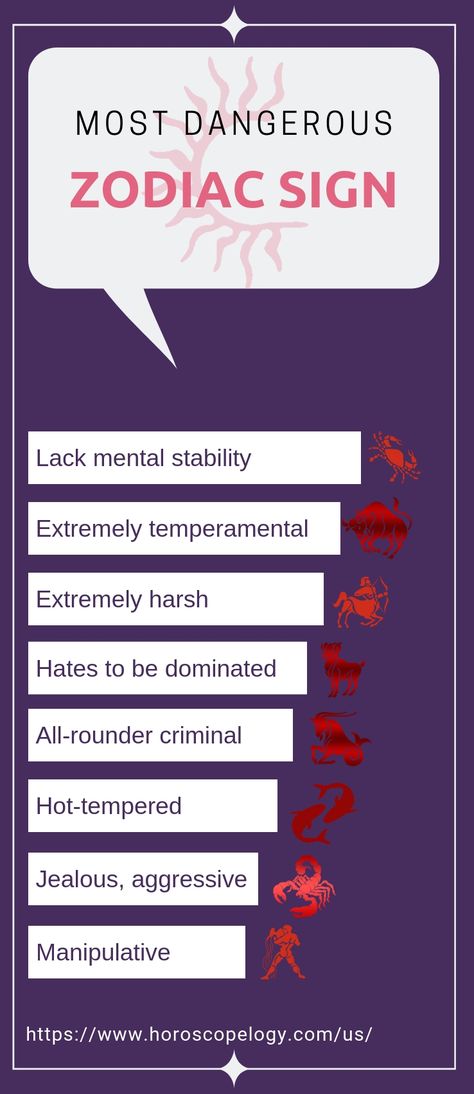 Some zodiacs are dangerous when you make them angry. Here are the zodiac signs you should watch out in the following infographic.   #zodiacs #horoscopelogy #horoscope #astrology Most Dangerous Zodiac Sign, Dangerous Zodiac Signs, The Best Zodiac Sign, Virgo Horoscope Today, Worst Zodiac Sign, Zodiac Signs Matches, Gemini Star Sign, Gemini Star, Best Zodiac Sign