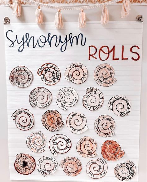 Synonym Cinnamon Rolls, Fun Teacher Activities Classroom, Classroom Decor Language Arts, Second Grade Classroom Activities, Synonym Rolls Activity, Cute Teaching Ideas, Second Grade Teaching Ideas, 2nd Grade Teaching Ideas, Literacy Teacher Classroom