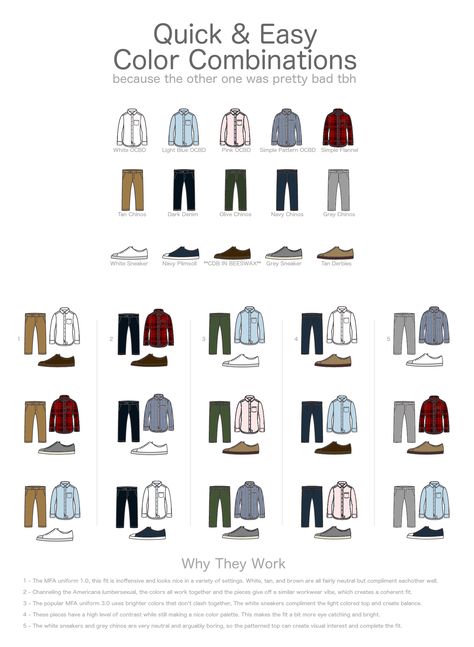 Quick and Easy Men's Casual Fashion Color Combination Chart - NeoGAF Dark Grey Chinos Men Outfits, Dark Blue Chinos Men Outfits, Light Blue Chinos Men Outfits, Blue Chinos Men Outfits, Imperial Clothing, Chinos Men, Wardrobe Men, Stil Masculin, Seduce Women