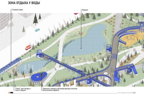 Concept+of+the+Park+of+the+Future+Generations+in+Yakutsk+©+Wowhaus,+Gorproject Koshino House, Landscape Plane, Site Plan Design, Landscape Diagram, Park Project, Urban Design Diagram, Urban Design Graphics, Public Space Design, Best Project