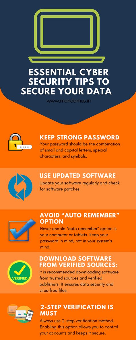 Essential #cybersecurity tips to secure Your data from potential #cyberattacks...! Cybersecurity Tips, Keep Strong, Security Tips, Hacking Computer, Software Update, Tech Trends, Private Sector, Latest Tech, Information Technology