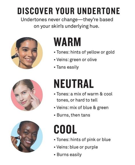 Natural Undertone Skin, Foundation Types For Skin Types, Face Undertones, Skin Undertones How To Tell, Hair Color By Skin Tone, Neutral Toned Makeup, Autumn Tone Makeup, Makeup For Warm Tone, Olive Undertone Color Palette