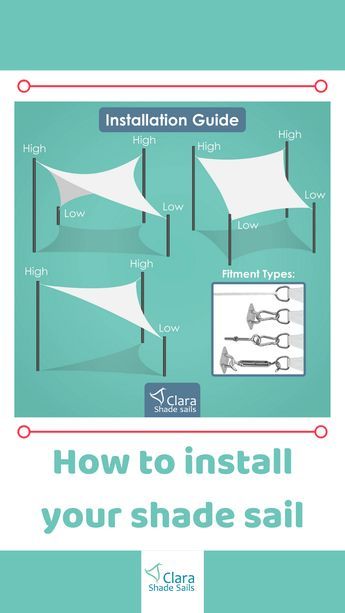 Outdoor Sail Shade, Garden Sail, Patio Sails, Shade Sail Installation, Deck Shade, Sun Sails, Backyard Shade, Budget Patio, Sun Sail Shade