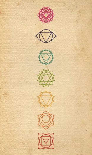 Om Chakra Tattoo, Om Tattoo Design, Chakra Tattoo, Yoga Tattoos, Yoga Symbols, Om Tattoo, Chakra Symbols, Spiritual Tattoos, Seven Chakras