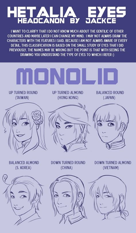 Art Style Hair, Eye Types, Anatomy Tips, Monolid Eyes, Art Advice, Hetalia Characters, Drawing Face, Tutorials Drawing, Sketchbook Art