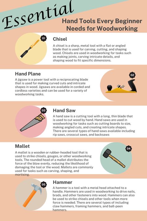 Here is a list and description of 5 essential woodworking tools you will need if you want to start your own Woodworking business. Check out the link to learn how to start you own woodworking business!! How To Start Woodworking, Woodworking Knowledge, Learn Carpentry, Woodworking Tools List, Wood Workshop, Woodworking Tutorials, Used Woodworking Tools, Woodworking Tools For Beginners, Woodworking Jobs