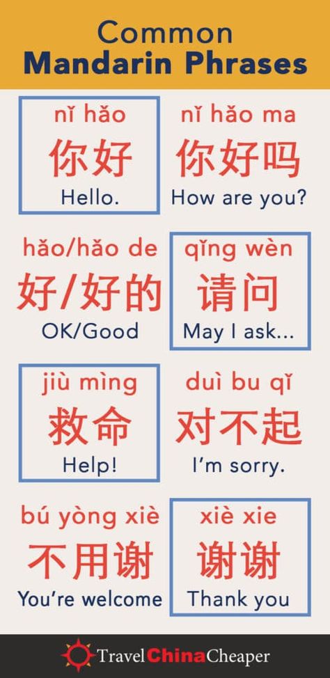 Common Mandarin Phrases, Mandarin Phrases, Chinese Speaking, Chinese Learn, Asian Languages, Speak Chinese, Chinese Alphabet, Chinese Travel, Learn Chinese Characters