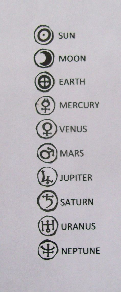 The Maranatha Puzzle contained a total of 69 alchemical or planetary symbols dispersed across the seven images. The images themselves were based from the legendary lost book of Nicolas Flamel, but the addition of the symbols was more prominent to the Maranatha book. The symbols are assumed to hold some bearing for the finding of … Printable Motivational Posters, Alchemical Symbols, Nicolas Flamel, Puzzle Tattoos, Planetary Symbols, Mystery Writing, Motivational Printables, Alchemic Symbols, Moon Reading