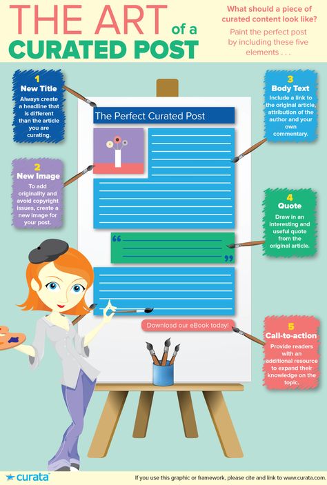 Content Curation: The Art of a Curated Post http://buff.ly/1L578VB Curated Content, 21st Century Learning, Visual Marketing, Social Media Infographic, Infographic Marketing, Content Curation, Content Marketing Strategy, Blog Content, Blog Social Media