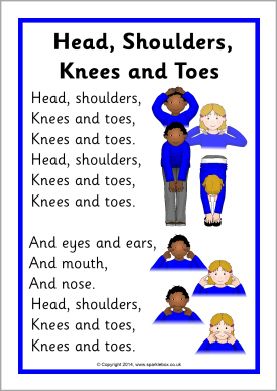 Head, Shoulders, Knees and Toes song sheet (SB10974) - SparkleBox Learning Hacks, Head Shoulders Knees And Toes, Preschool Poems, Nursery Rhymes Poems, Rhymes Lyrics, Nursery Rhymes Lyrics, Nursery Rhymes Preschool, Nursery Rhymes Activities, Circle Time Songs