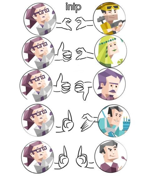 16 Personalities Intj, Intp X Istp, Intp X Infp, Intp Core, Intp Istp, Queen's Gambit Aesthetic, Intp Mbti, Myers Briggs Test, Infp Mbti