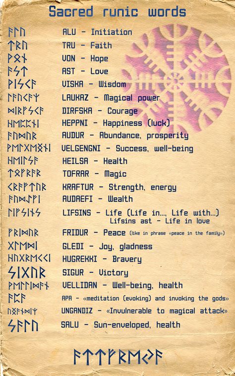 Healing Runes Symbols, Runes Meaning Tattoo, Norse Pagan Runes, Witches Runes Meaning, Norse Pagan Runes And Meanings, Rune Combinations, Sacred Runic Words, Viking Symbols And Meanings Tattoo, Norse Runes Tattoo