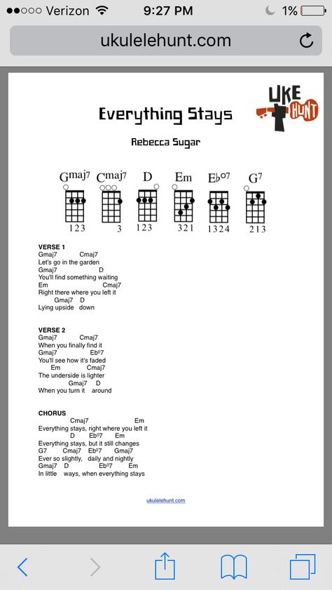 Everything stays, marceline's lullaby from adventure time Monster Adventure Time Ukulele Chords, Steven Universe Ukulele Songs, Ukulele Adventure Time, Adventure Time Kalimba, Adventure Time Ukulele Chords, Steven Universe Ukulele Chords, Everything Stays Adventure Time, Steven Universe Ukulele, Marceline Songs