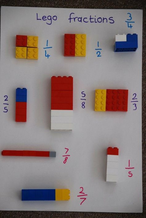 Lego Fractions, Lego Math, Fractions Worksheets, Math Fractions, Education Motivation, Education Quotes For Teachers, Homeschool Math, Math Tricks, Math Videos