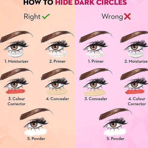 Tips and tricks to hide dark circles #eyemakeup #eyes #darkcirckes #beautiful #beautyblogger #hack #tricks #tips #beautycommunity #aseya_salon Defined Face, Bronze Makeup Look, Dark Circles Makeup, Homemade Hair Mask, Hide Dark Circles, Hair Mask For Damaged Hair, Waterproof Concealer, Bronze Makeup, Contour Stick