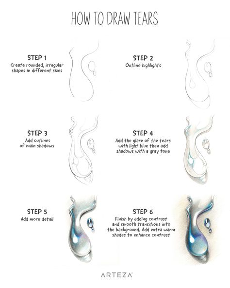 Tears Coloring Tutorial, Tears Tutorial Drawing Digital, Wiping Tears Reference, Wiping Tears Reference Drawing, Tears Drawing, Tear Tutorial, How To Draw Tears Digital, Tear Drawing Reference, Anime Tears Reference Drawing