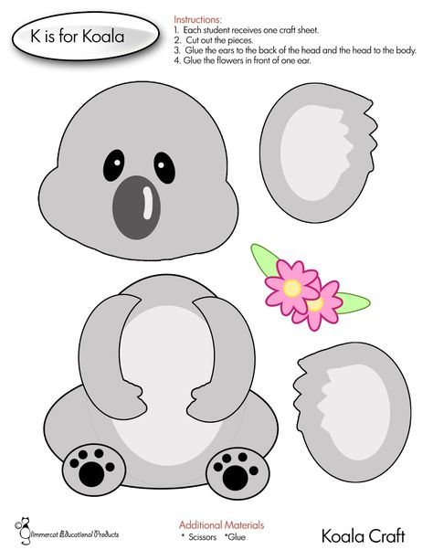 For our third day into our letter of the week packet, I decided to focus on our Koala activities.  Once again, koala bears aren't somethi... Koala Activities, Koala Template, K Is For Koala, Koala Craft, Bear Template, Koala Bears, Desain Quilling, Letter Of The Week, Felt Patterns