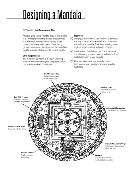 Design a Mandala | SAVE THE SAVAGES Tibetan Mandala Art, Tattoos Buddha, Buddhist Symbol Tattoos, Doodle Techniques, Black And Gray Tattoos, Hindu Tattoos, Tibetan Mandala, Tattoos Hand, Samurai Tattoo Design