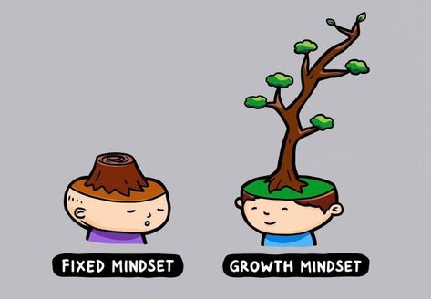 The Visual Minimalist on Instagram: “Fixed Mindset Vs Growth Mindset . Visual by @aidanyeep . #motivation #art #visualthinking #visual #illustration #creativework #creativity…” Growth Mindset Illustration, Mindset Pictures, Growth Mindset Art, Fixed Mindset Vs Growth Mindset, 2024 Classroom, Growth Illustration, Growth Mindset Vs Fixed Mindset, Visual Illustration, Daily Weather