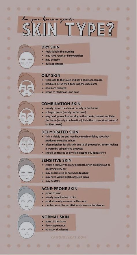 Explore the latest skincare trends, product recommendations, and DIY recipes to pamper your skin. Skin Types Chart, Skin Tone Chart, Beautician Course, Facial For Dry Skin, Dusky Skin, Skin Tone Makeup, Skincare Guide, Makeup Charts, Foundation Tips