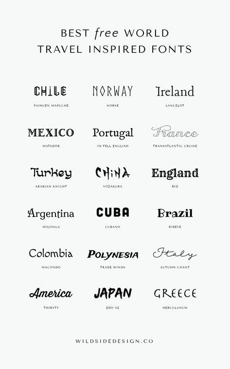 The Best Free World Travel Inspired Fonts | Wild Side Design Co. Types Of Fonts Tattoo, Travel Font Typography, Travel Font Design, Travel Design Inspiration, Travel Inspired Tattoos, Travel Font, Wanderlust Font, Logo Real Madrid, Travel Fonts