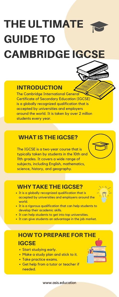 guide to IGCSE Igcse English, Cambridge Igcse, O Levels, 11th Grade, 2025 Vision, Secondary Education, New Details, School Ideas, Geography