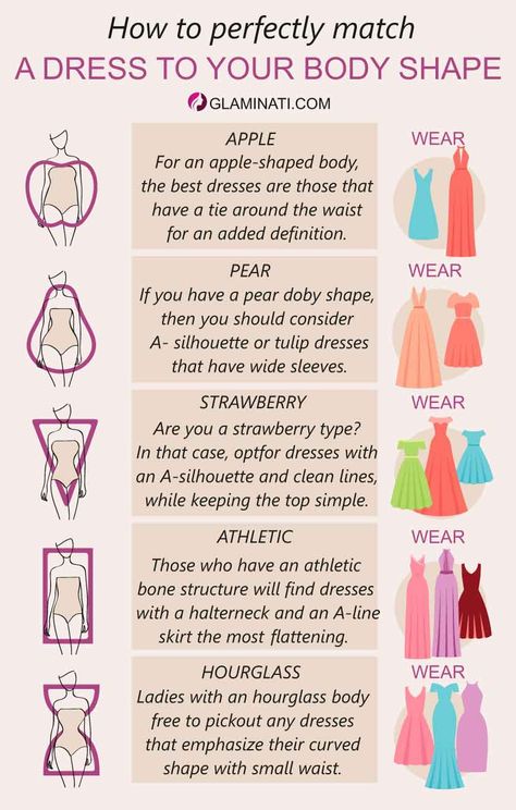 Best types of dresses for all occasions and girls in love with fashion. #glaminati #typesofdresses Dress As Your Type Party, Dress As Your Type, Personal Style Types, Dress Body Type, Different Types Of Dresses, Rectangle Body Shape, Blusas Top, Body Shape Drawing, Apple Body Shapes