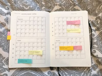 Semester Overview, 2023 Bujo, Notes Taking, Bullet Journal Minimalist, March Bullet Journal, Bullet Journal Key, Planner Writing, Christmas Cups, Bullet Planner