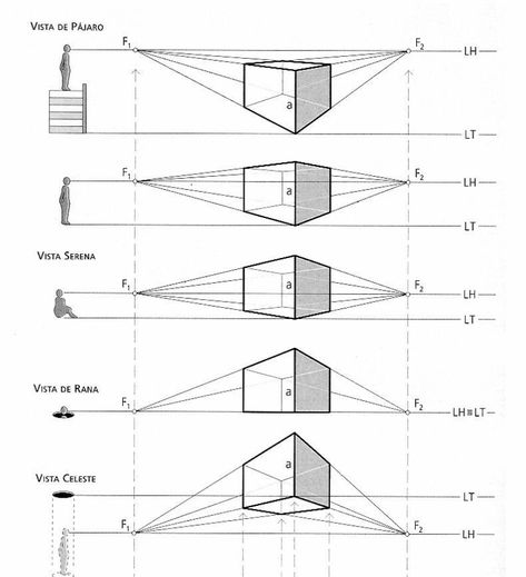 Perspective Study, Draw Reference, School Drawing, Perspective Sketch, Drawing Architecture, Perspective Drawing Architecture, Desain Buklet, Perspective Drawing Lessons, Architecture Sketchbook