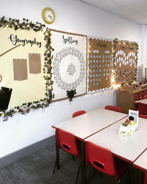 Neutral Classroom Ideas, Natural Display Boards, Ivy Classroom Decor, Neutral Display Classroom, Year 2 Displays, Neutral Classroom Display, Cottagecore Classroom Decor, Year 6 Classroom Displays, Natural Classroom Displays