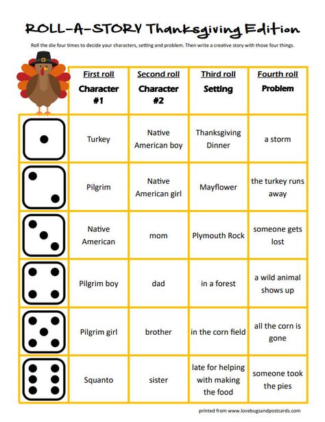 Thanksgiving Roll-A-Story (free printable) - Lovebugs and Postcards Thanksgiving Roll A Story, Halloween Roll A Story, Thanksgiving Games Free Printable, Roll A Story Free Printable, Thanksgiving Classroom Games, Roll A Turkey, After School Club Activities, Thanksgiving Family Activities, Thanksgiving Writing Prompts