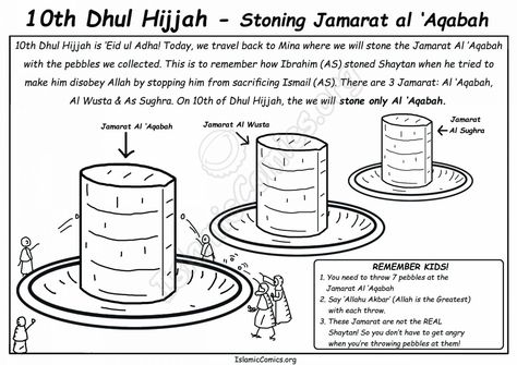 Let's Go on the Hajj - Step by Step! - Islamic Comics Ramadhan Craft, Islamic Activities For Kids, 5 Pillars Of Islam, Dhul Hijjah, Islamic Activities, Islamic School, Hijri Calendar, Islamic Books For Kids, Hajj Pilgrimage