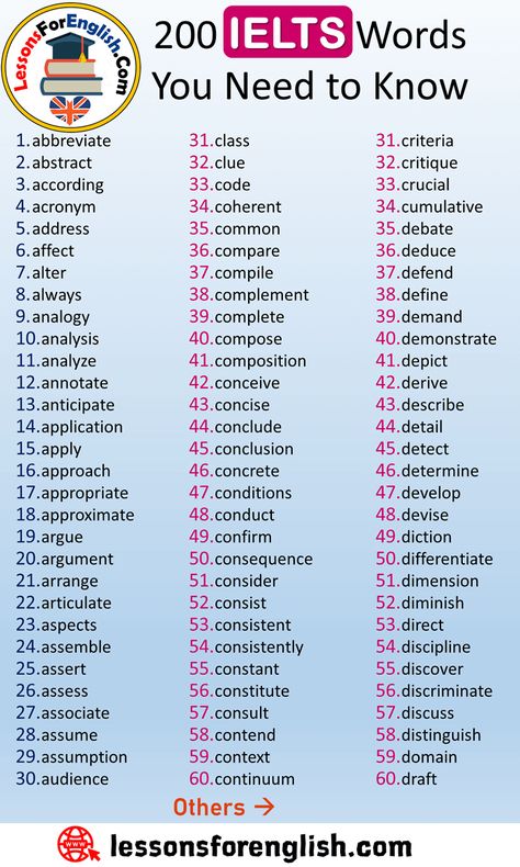 English IELTS Wırds Vocabulary List, 200 IELTS Words You Need to Know address affect alter always analogy analysis analyze annotate anticipate application apply approach appropriate approximate argue argument arrange articulate aspects assemble assert assess caption category cause character characteristic characterize chart chronology citation cite claim clarify class clue code coherent common compare compile complement complete compose composition conceive concise conclude conclusion concrete Ielts Words, Cambridge Ielts, English Ielts, Persuasive Words, Teaching English Grammar, Writing Topics, Learning Tips, Essay Writing Skills, English Vocab