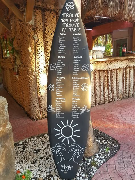 Surfboard Menu Board, Surf Restaurant, Surf Board Table, Surf Board Decor, Surf Table, Surf Bar, Surf Cafe, Tiki Signs, School Aesthetics