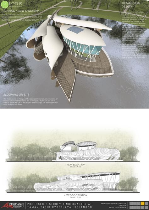 Flower Architecture, Conceptual Model Architecture, Floating Architecture, Architecture Blueprints, Architecture Drawing Plan, Concept Models Architecture, Zero Energy, Conceptual Architecture, Architecture Concept Diagram